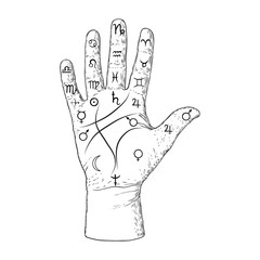 Palmistry. Esoteric occult symbols on hand, palm of prophecy or reading design. Hand drawing. Vector.