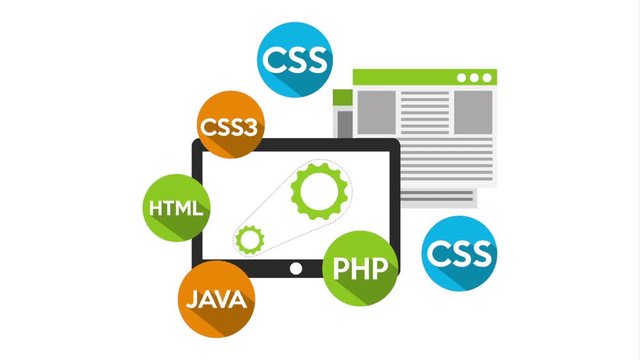 programming language with tablet and icons animation