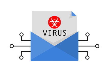 E-mail with virus. Cyber attack. Concept of trojan in mail and spread of spyware in mailbox. simple flat style trend modern logo or mobile app graphic design