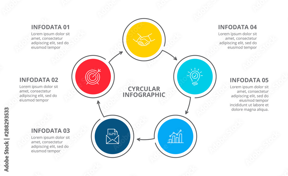 Aufkleber cyclic diagram infographic with circles. modern infographic design template with 5 options, steps or