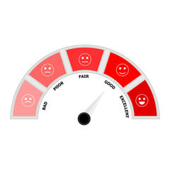 Red indication credit score isolated on white