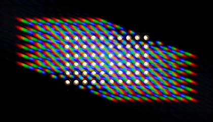 Photo of the diffraction pattern of LED array light, comprising a large number of diffraction...