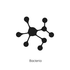 bacteria icon vector symbol