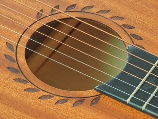 cloase up on acoustic guitar
