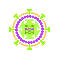 Rotavirus vector pictogram