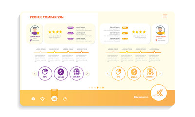 Profile comparison in info graphic display templates