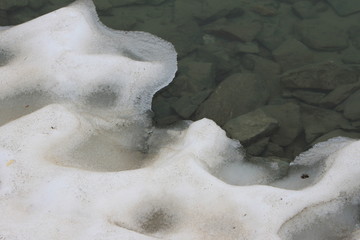 Gletscherwasser
