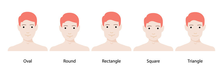 Obraz premium Set of vector face shapes. Oval, triangle, round, square, rectangle. Different types of men faces. 