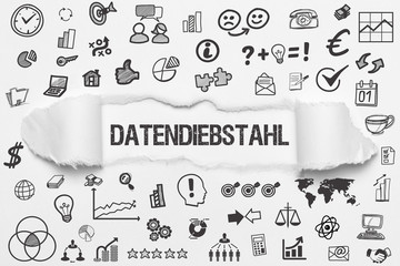Datendiebstahl