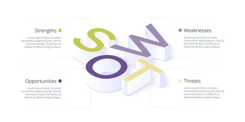 SWOT analysis infographic. Corporate strategic planning diagram graphic elements. Company advantages and disadvantages presentation slide template. Vector info graphic design.