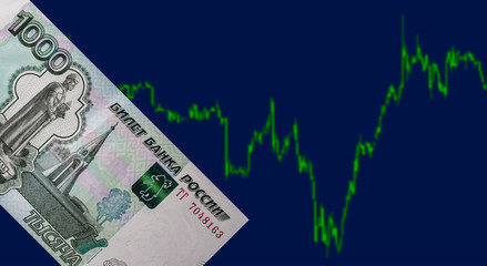 The Russian ruble on the background of the trading chart. A thousand rubles close-up. Fall or rise of the ruble.