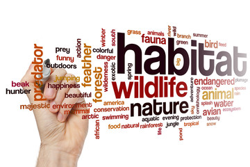 Habitat word cloud