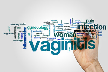 Vaginitis word cloud