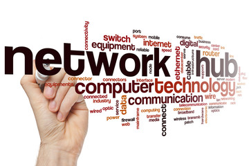 Network hub word cloud
