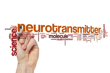 Neurotransmitter word cloud
