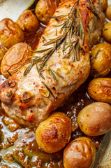 Pork Tenderloin Rosemary