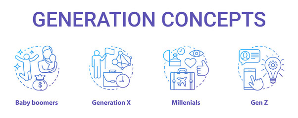 Generation concept icons set. Age groups idea thin line illustrations. Gen Z and millennials. Generation X. Peer groups. Baby boomers. Vector isolated outline drawings. Editable stroke