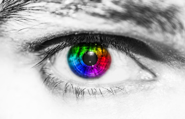 colourful eye macro photography
