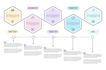 Step infographic with 5 options workflow diagram in flat style