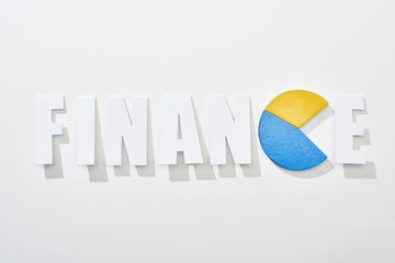 top view of finance inscription with yellow and blue pie diagram instead e letter on white background