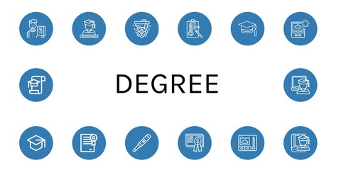 Set of degree icons such as Student, Graduate, Mortarboard, Temperature, Thermometer, Certificate, Graduation , degree