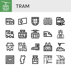 Set of tram icons such as Cable car, Train, Portugal, Tram, Tramway, High speed train, Rickshaw, Subway, National palace of sintra, Automobile, Portuguese, Electric train , tram