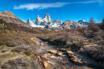 Fitz Roy Patagonia Argentina