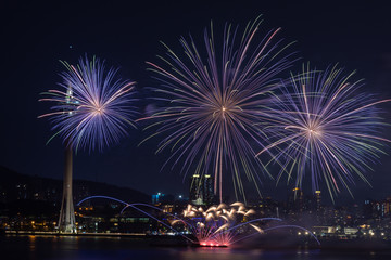 Macau, China 7th September 2019. 30th Macao International Fireworks Display Contest, Philippines Team - Platinum Fireworks, Inc.
