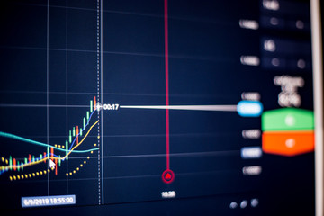 Forex and binary options conceptual ; Focused on candle chart and indicator display on timeframe 1minute with dark background