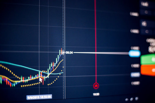 Forex and binary options conceptual ; Focused on candle chart and indicator display on timeframe 1minute with dark background