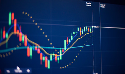 Forex and binary options conceptual ; Focused on candle chart and indicator display on timeframe 1minute with dark background