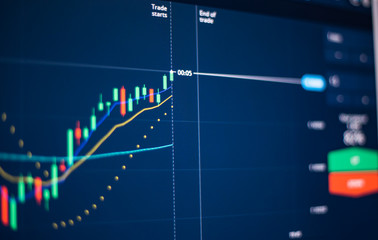 Fototapeta premium Forex and binary options conceptual ; Focused on candle chart and indicator display on timeframe 1minute with dark background