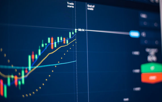 Forex and binary options conceptual ; Focused on candle chart and indicator display on timeframe 1minute with dark background