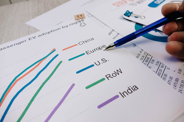 the pen points to the chart layer with the word EUROPE