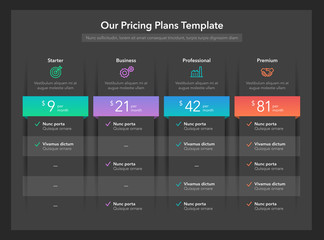 Modern pricing comparison table with various subscription plans - dark version. Flat infographic design template for website or presentation.