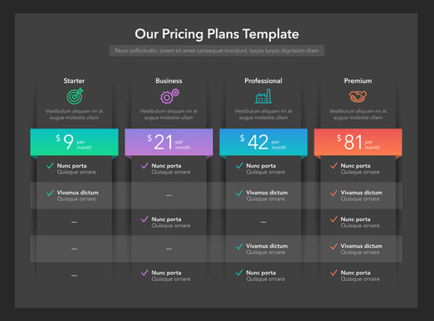 Modern pricing comparison table with various subscription plans - dark version. Flat infographic design template for website or presentation.