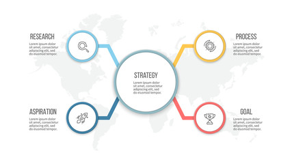 Business infographic. Organization chart with 4 options. Vector template.