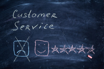 Customer service and client support concept. Rating and rate. Smiley, nscription and five stars.