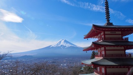 新倉山浅間公園からの富士山