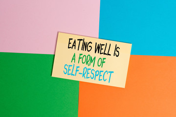 Text sign showing Eating Well Is A Form Of Self Respect. Business photo text a quote of promoting healthy lifestyle Office appliance colorful square desk study supplies empty paper sticker