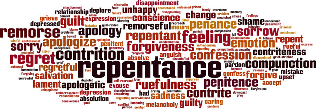Repentance word cloud