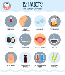Vector poster of 12 habits that destroy your teeth. The concept of unhealthy diet and uncorrect dental hygiene.