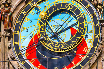 Fototapeta na wymiar Detail of the astronomical clock in the old square of Prague