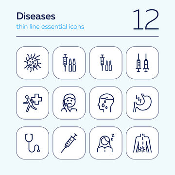 Diseases line icon set. Set of line icons on white background. Healthcare concept. Syringe, injection, bacteria, person, pain. Vector illustration can be used for topics like medicine, health