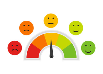 scale speed, valuation by emoticons in flat