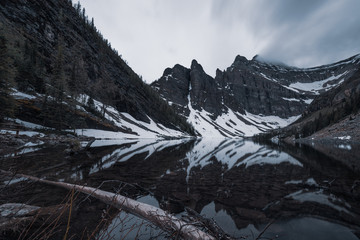 Lake Agnes