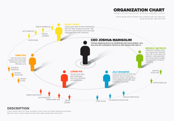 Minimalist company organization hierarchy schema - obrazy, fototapety, plakaty