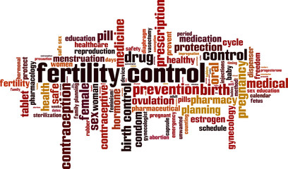 Fertility control word cloud