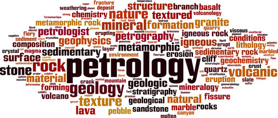 Petrology word cloud