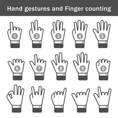 Hand gestures, Finger counting thin line icon set,numbers,symbol,vector illustration
